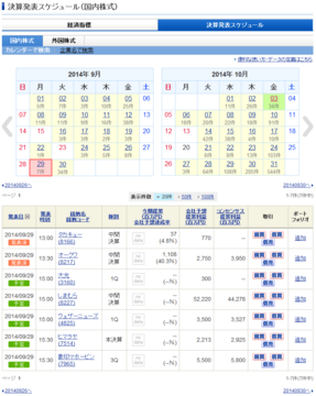 sbi_kessan_sokuji_20140926_001.png