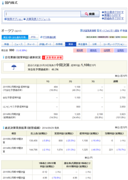 sbi_kessan_sokuji_20140926_002.png