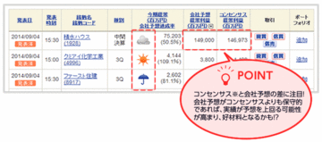 sbi_kessan_sokuji_20140926_013.gif