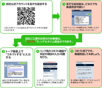 sbi_line_kabuka_syokai_20140930_093.jpg