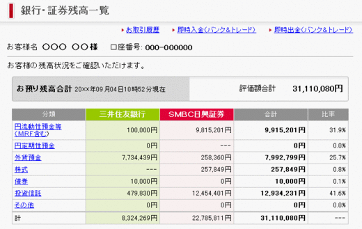 smbc_bank_and_trade_004.gif