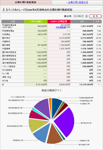 smbc_bank_and_trade_005.gif