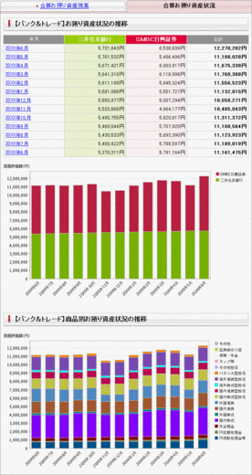 smbc_bank_and_trade_006.gif