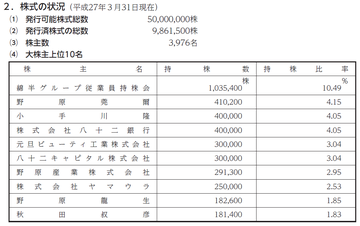 watahan_kabunushi_sokai_2015_11p.png