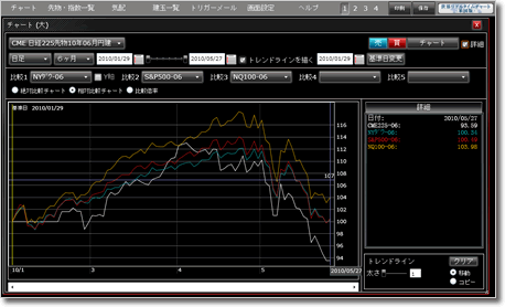 world_chart_04.gif