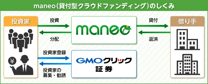 gmo_maneo_newsrelease2016-09-06-01