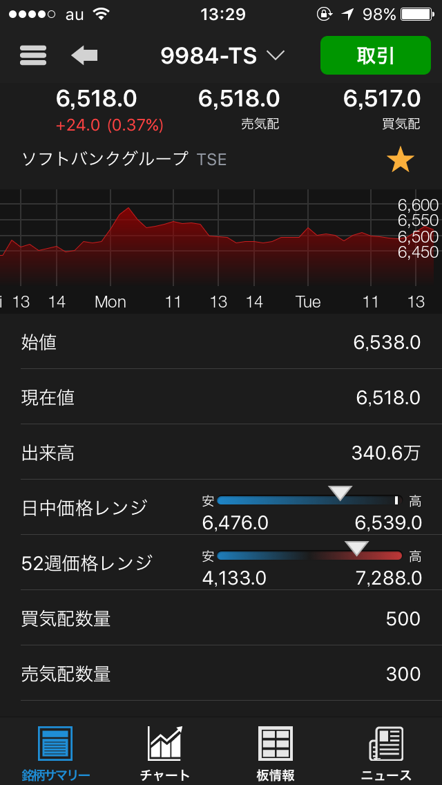 tradestation_mobile_009