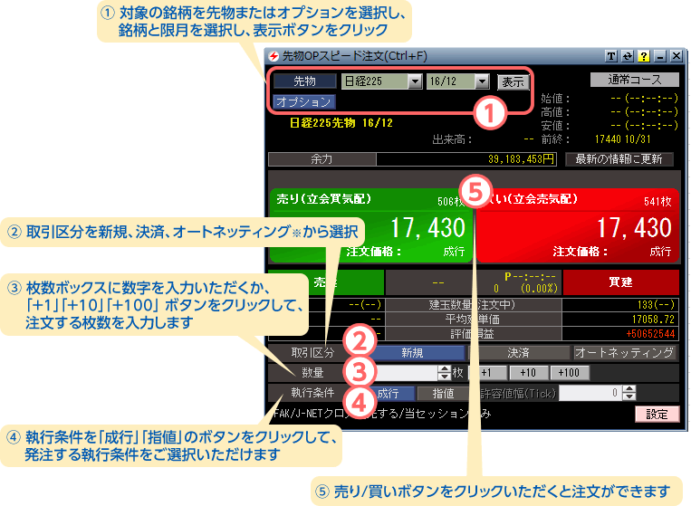 sbi_sakimono_chumon_kaizen_201611_005